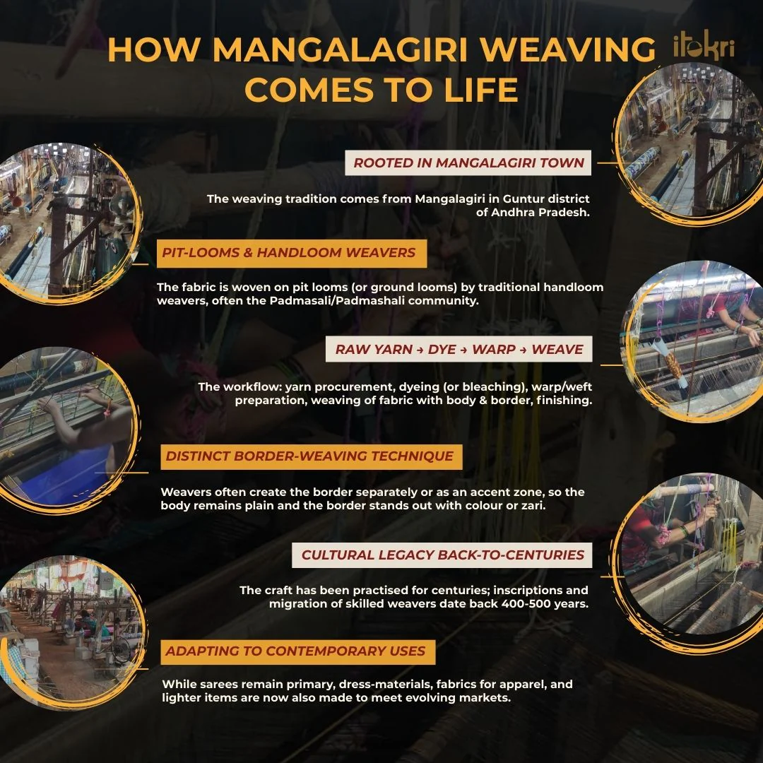 2pc Unstitched Mangalagiri Dress Material with Jewellery Set 27 - Image 7
